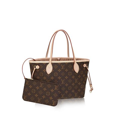 louis vuitton neverfull pm bag organizer|louis vuitton monogram neverfull pochette.